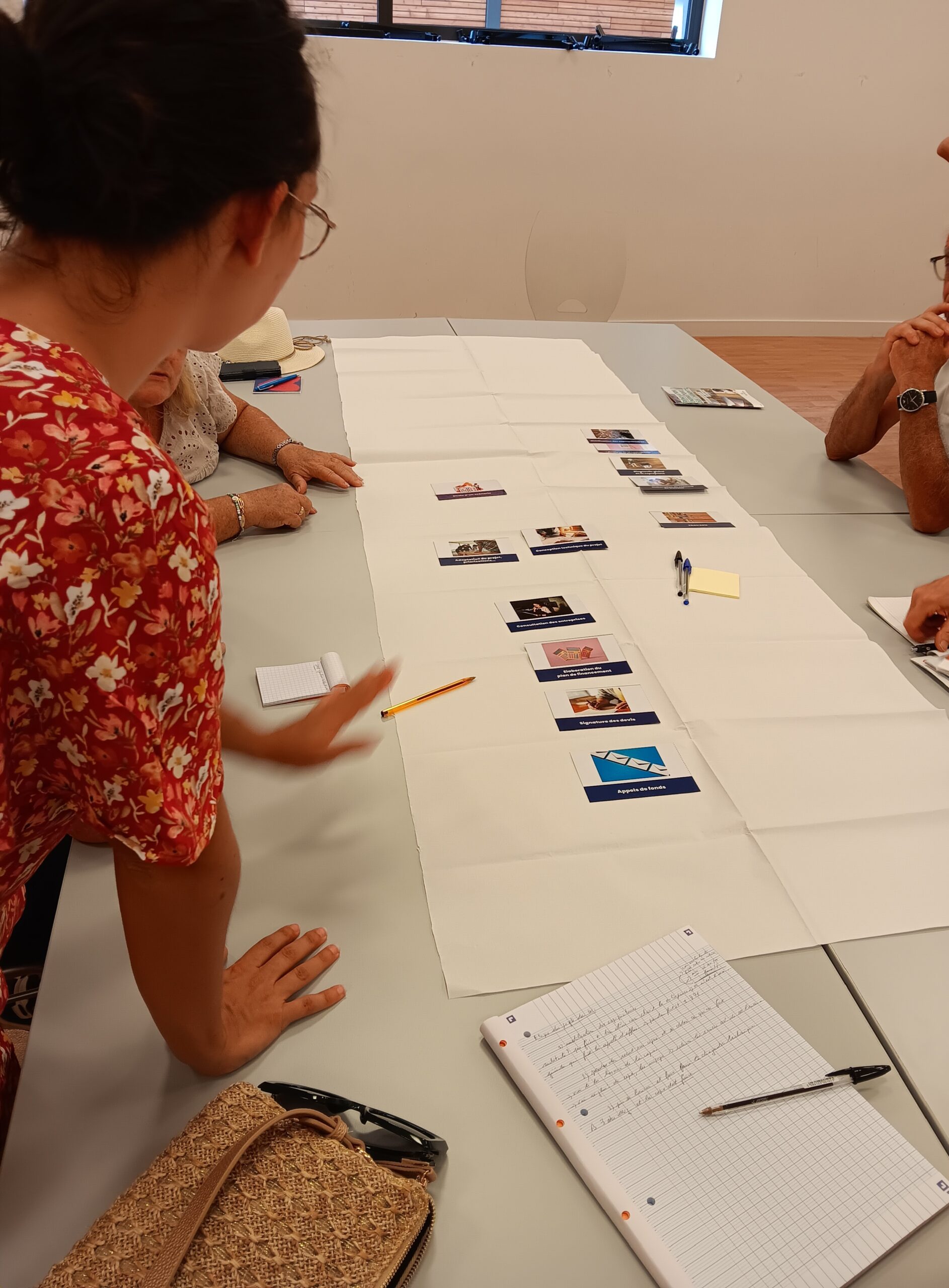 Atelier participatif à Megève session 2 zoom sur les cartes